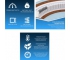 Матрас Bio Memory cocos TFK 80х195