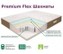 Матрас Elite Premium Neo Flex Шахматы 160*200 см