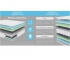 Матрас Sleep Plus 120х200
